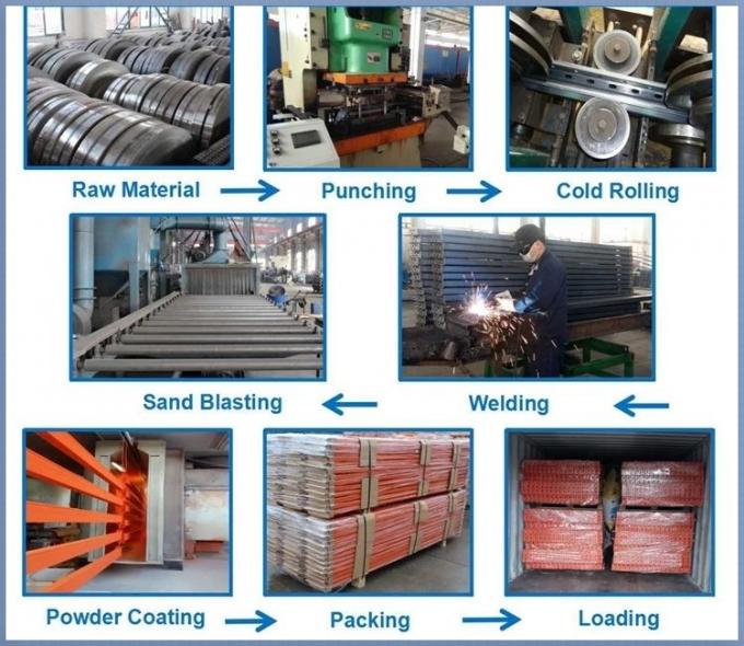 Ironstone-Meca Industry কারখানা ভ্রমণ